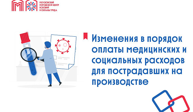 Изменения в порядок оплаты медицинских и социальных расходов для пострадавших на производстве